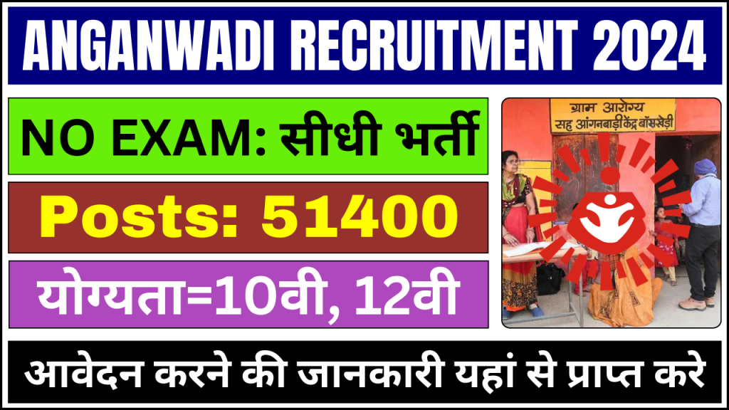 Anganwadi Recruitment 2024