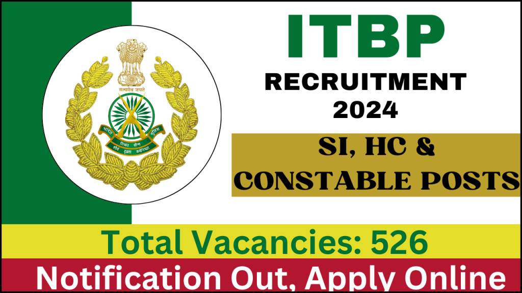 ITBP Recruitment 2024