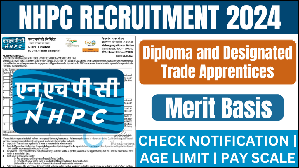 NHPC Recruitment 2024